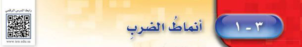 أنماط الضرب